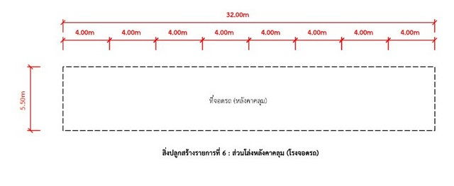 รูป K01179 ขายอาคารพาณิชย์ โครงการศูนย์การค้าสำเพ็งเมืองคอน 2 ตำบลปากนคร อำเภอเมืองนครศรีธรรมราช นครศรีธรรมราช - รูปที่ 4/8