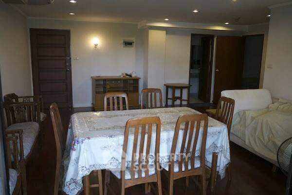 picture 2-BR Condo at Sun Palace Condominium in Bang Kapi (ID 2334324) - 2/9