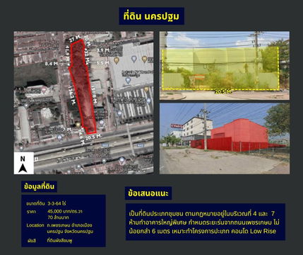 ที่ดินปัง! ติดถนนเพชรเกษม เดินทางสะดวก