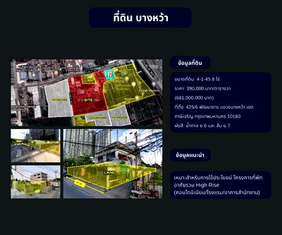 ที่ดิน เขตภาษีเจริญ : ที่ดินทำเลศักยภาพ บางหว้า น่าลงทุน