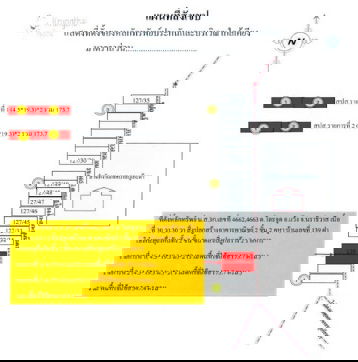 รูป K00097 ขายอาคารพาณิชย์ ตำบลโละจูด อำเภอแว้ง นราธิวาส - รูปที่ 6/8