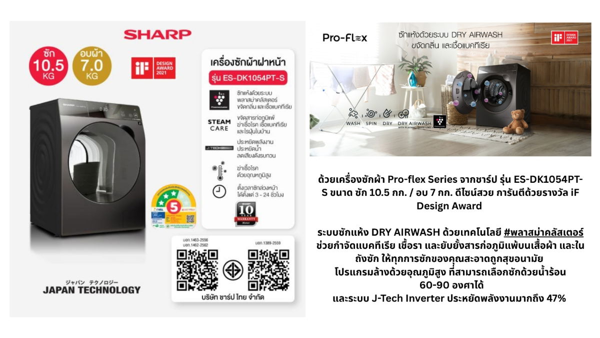 รูป RS5136 ให้เช่า ทาวน์โฮม 2.5 ชั้น Pruksa Ville Phaholyothin–Ramintra (Type: Emperor) ใกล้ BTS สายหยุด - รูปที่ 58/65