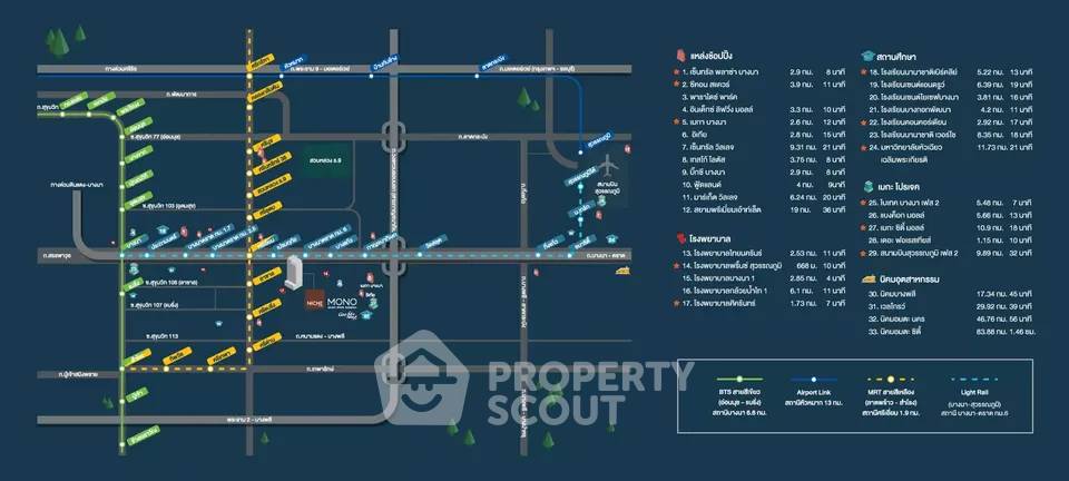รูป คอนโด 2-ห้องนอน ที่ นิช โมโน เมกะ สเปซ บางนา ใน บางแก้ว (ID 2558057) - รูปที่ 16/18