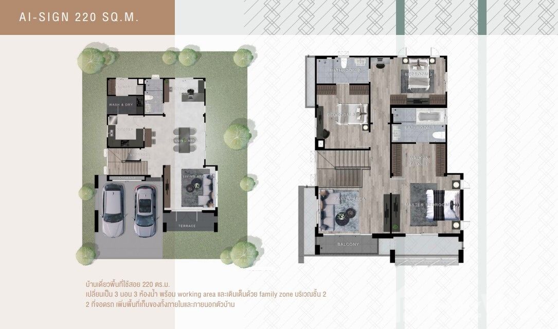 รูป ขาย บ้านเดี่ยว 3 ห้องนอน ในโครงการ แอริ แจ้งวัฒนะ 1828552 - รูปที่ 10/10