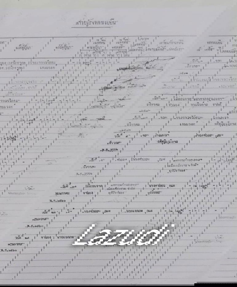 รูป Good location Land close to intersection - รูปที่ 7/8