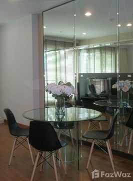 คอนโดให้เช่า 2 ห้องนอน ในโครงการ ดิ แอดเดรส ชิดลม 30082