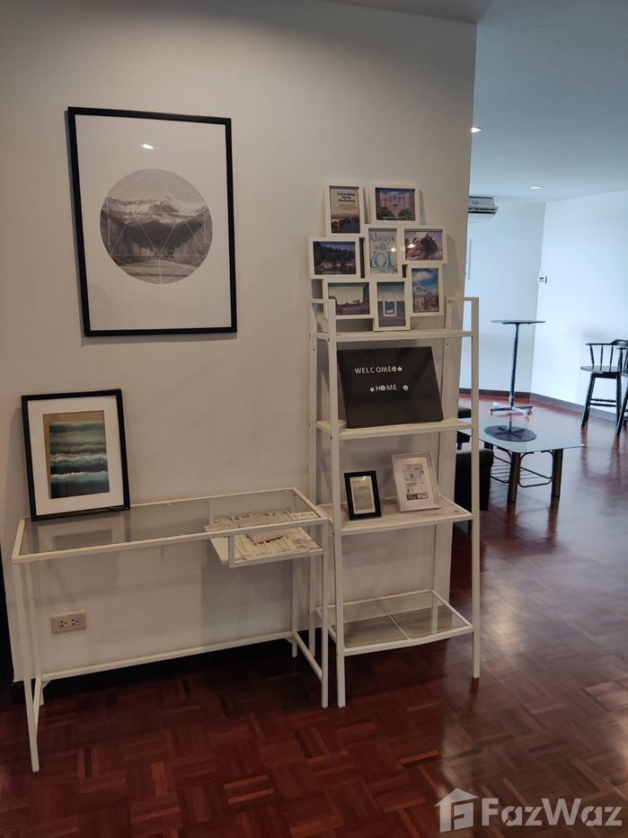 รูป คอนโดให้เช่า 2 ห้องนอน ในโครงการ เอ็นเอส ทาวเวอร์ เซ็นทรัล ซิตี้ บางนา 1967264 - รูปที่ 4/11