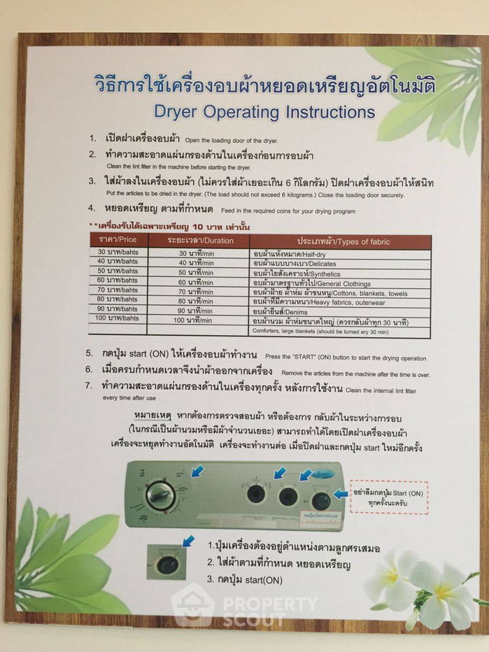 รูป คอนโด 1-ห้องนอน ที่ เดอะ ไลน์ สุขุมวิท 71 ใกล้ BTS พระโขนง (ID 1271570) - รูปที่ 36/42