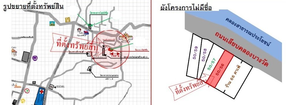 picture SHOP_HOUSE for sale อาคารพาณิชย์ กะทู้-ภูเก็ต - 10/10