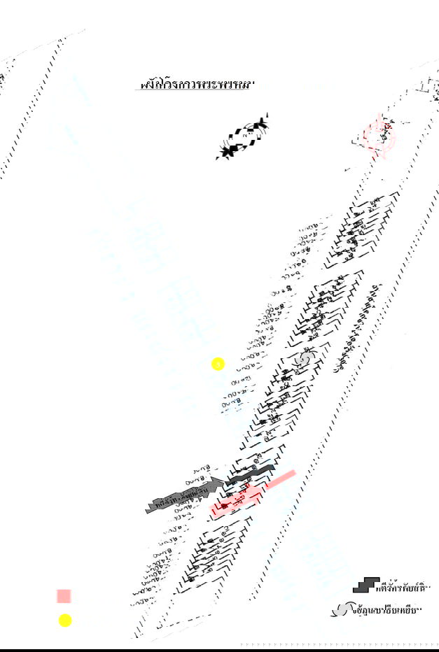 รูป อาคารพาณิชย์ สำหรับขาย อาคารพาณิชย์ พระพรหม ศรีมหาโพธิ-ปราจีนบุรี - รูปที่ 14/14