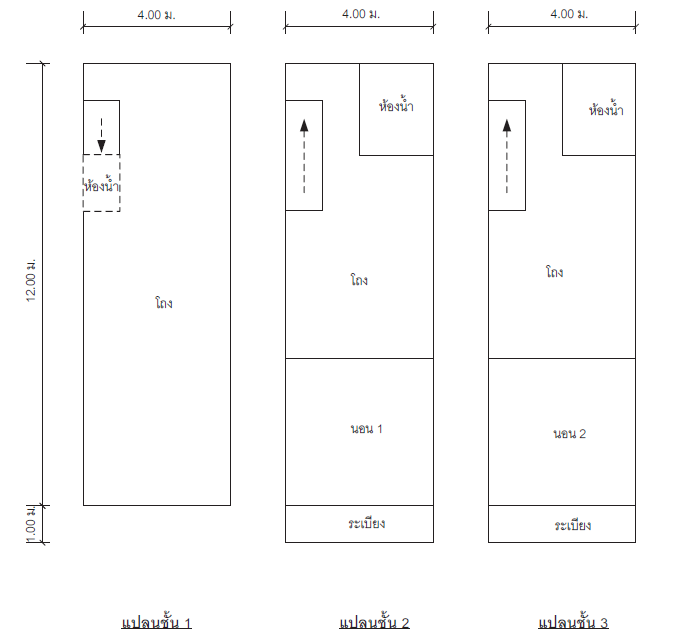 รูป อาคารพาณิชย์ สำหรับขาย อาคารพาณิชย์ นิชชารมณ์ ศรีมหาโพธิ-ปราจีนบุรี - รูปที่ 5/5