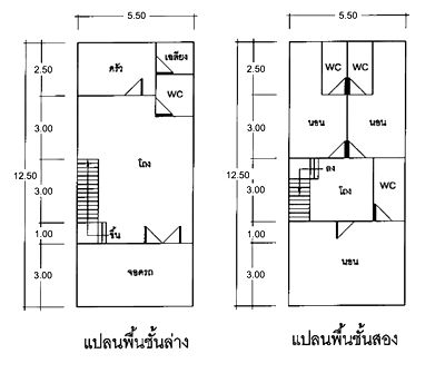 ทาวน์โฮม สุพรรณบุรี : ทาวน์เฮ้าส์ สำหรับขาย ทาวน์เฮ้าส์ สามชุก-สุพรรณบุรี