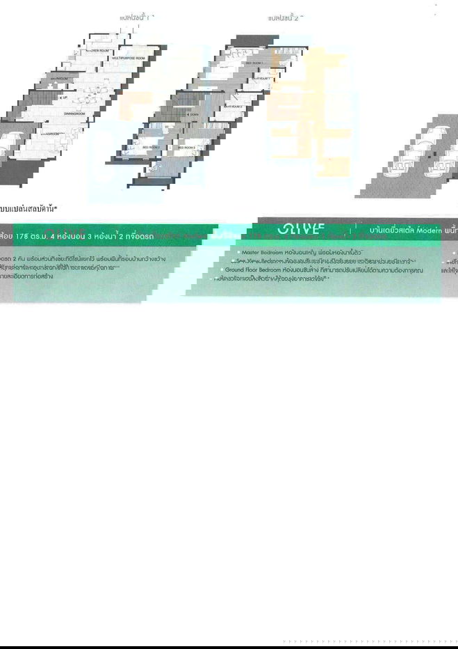 picture HOME for sale บ้านเดี่ยว ฟอร์เรสด้า (Foresta) นิมิตรใหม่ 40 - 36/38