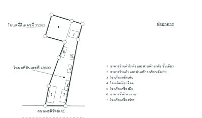 PROPERTY 1975 Sq.w. Nong Rua Khon Kaen for 14.4M