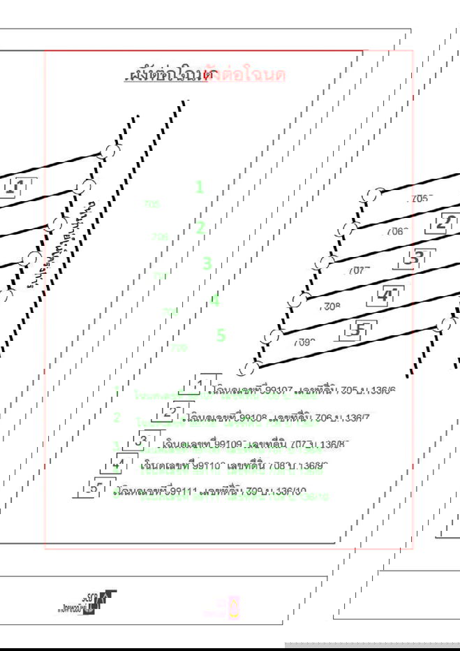 picture SHOP_HOUSE for sale อาคารพาณิชย์ เมืองตรัง - 76/80