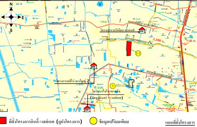 TOWN HOUSE 28.3 Sq.w. Bang Yai Nonthaburi for 4.3M