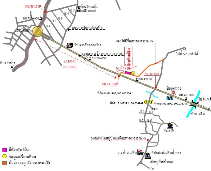 รูป ที่ดินว่างเปล่า สำหรับขาย ที่ดินว่างเปล่า งาว-ลำปาง - รูปที่ 3/9