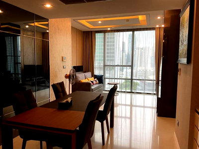 ขายคอนโด : ✅ S-BKST101 ✅ Line : @p2nproperty