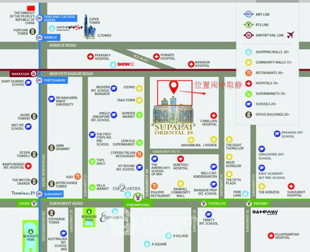 คอนโด 2-ห้องนอน ที่ ศุภาลัย โอเรียนทัล สุขุมวิท 39 ใกล้ MRT เพชรบุรี (ID 2703751)