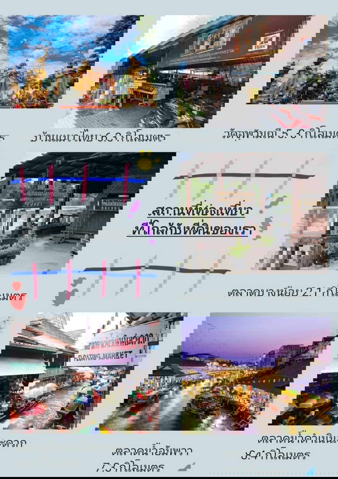 รูป ที่ดินทำเลทองติดถนนหลักทางหลวงแผ่นดิน325 (บางแพ-สมุทรสงคราม)  ต.บางกระบือ อ.บางคนที จ.สมุทรสงคราม 3-2-88 ไร่    - รูปที่ 4/6