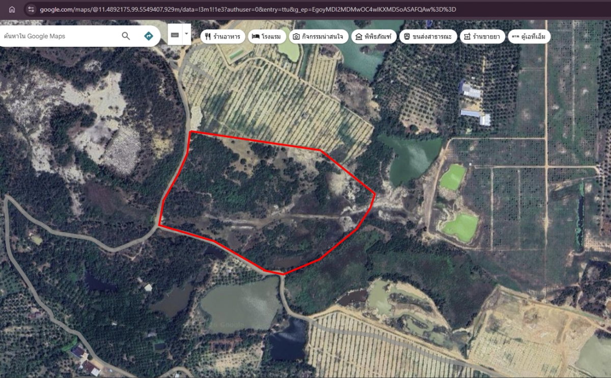 รูป ทำธุรกิจ แบ่งผลประโยชน์ร่วมกัน - รูปที่ 1/1