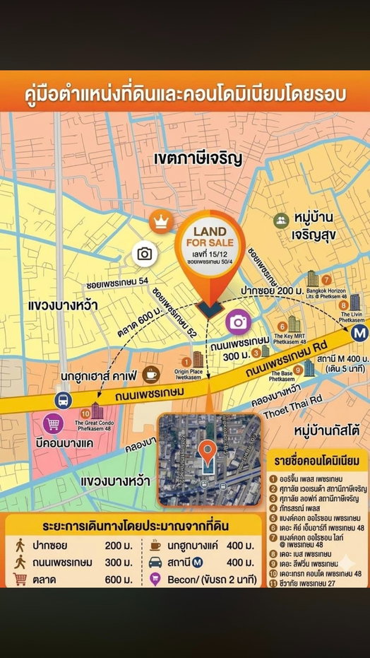 รูป ขายที่ดิน เพชรเกษม 50 เขต. ภาษีเจริญแขวง บางหว้า  ขนาด  1 ไร่ 1 งาน 22 ตรว.  หน้ากว้าง 30 เมตร  ลึก.  65 เมตร - รูปที่ 3/5