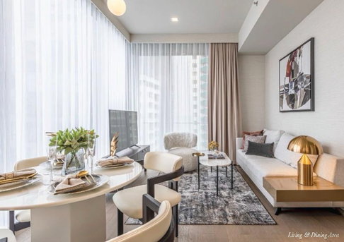 ปล่อยเช่า Celes Asoke ราคา 76,000 บาท