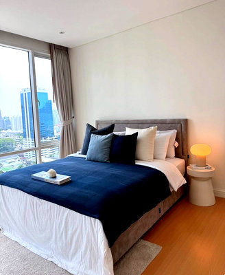Condos for rent Gateway Ekamai : Fullerton                         condo