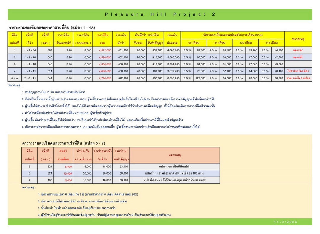 รูป Call : 098-887-8949 ที่ดินถนนหลังวัดมาบตาพุด (ซอยลุงอ๋อง ตรงข้ามตลาดนิวนอมอล) เมืองระยอง ผ่อนตรงกับเจ้าของโดยตรงได้ - รูปที่ 3/11