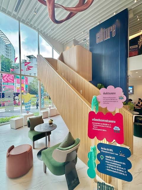 รูป ขายดาวน์คอนโด Culture Chula ชั้น 18 ทำเลดี เดินทางสะดวก ใกล้ MRT สีลม สามย่าน  - รูปที่ 8/13