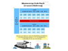 listing thumbnail image 11