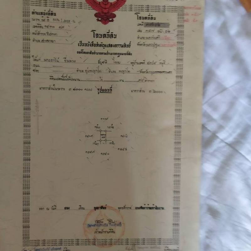รูป ขายที่ดินสวย ต. ศาลายา 2 แปลงติดกัน - รูปที่ 2/6