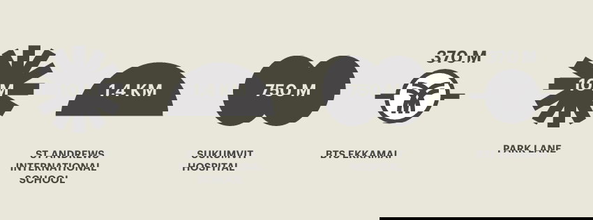 รูป ปล่อยด่วน คอนโดโครงการใหม่ของ Sansiri Via 61 ราคา Presale 13.5MB - รูปที่ 5/14