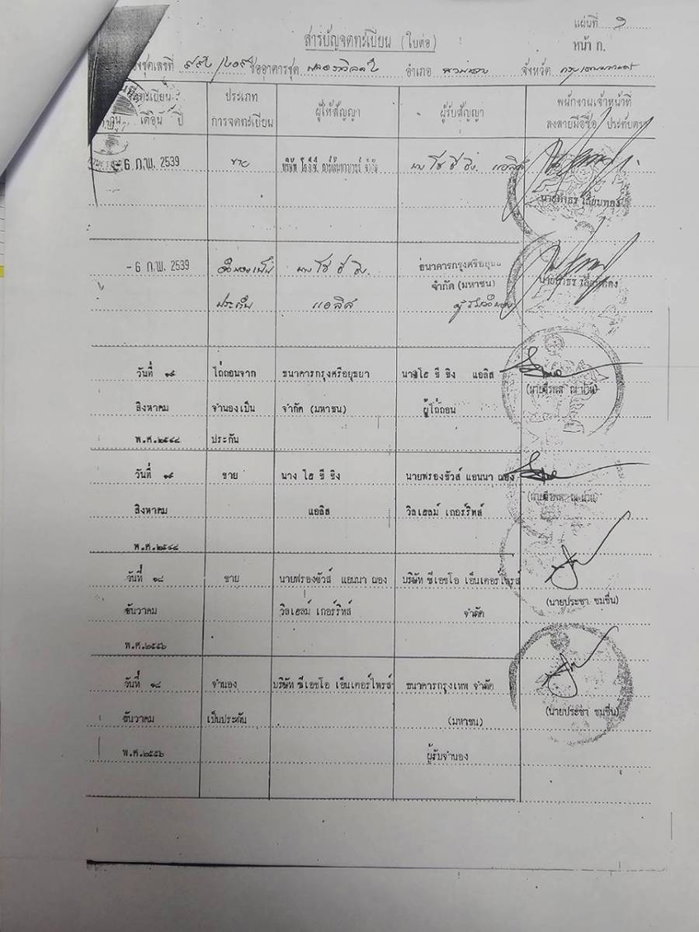 รูป ขายคอนโดฟลอร่า วิลล์ 2 ชั้น 23 อาคาร C ซ.พัฒนาการ 51 สวนหลวง ทำเลดี เดินทางสะดวก ใกล้MRT พัฒนาการ - รูปที่ 14/15