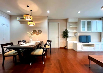 Condos for rent : Ivy                     Thonglor