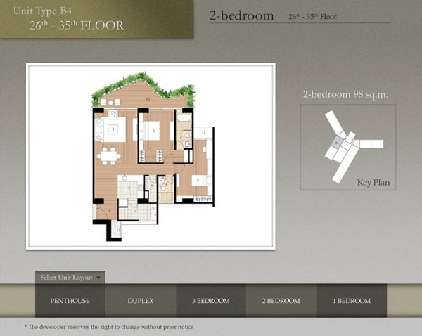 รูป 📌📌 Urgent sale!!! The Pano Rama 3 🔰  1 - 2 Bedroom 🔰 Great Price📌📌 - รูปที่ 6/17