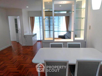 Condos for rent : 1-BR Condo at Acadamia Grand Tower near BTS Phrom Phong (ID 2725864)