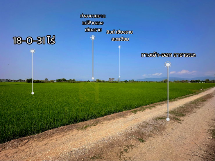 รูป ขายที่ดินเปล่า ผังสีชมพู พื้นที่ 18 ไร่เศษ ต.ริมกก อ.เมือง จ.เชียงราย - รูปที่ 4/9