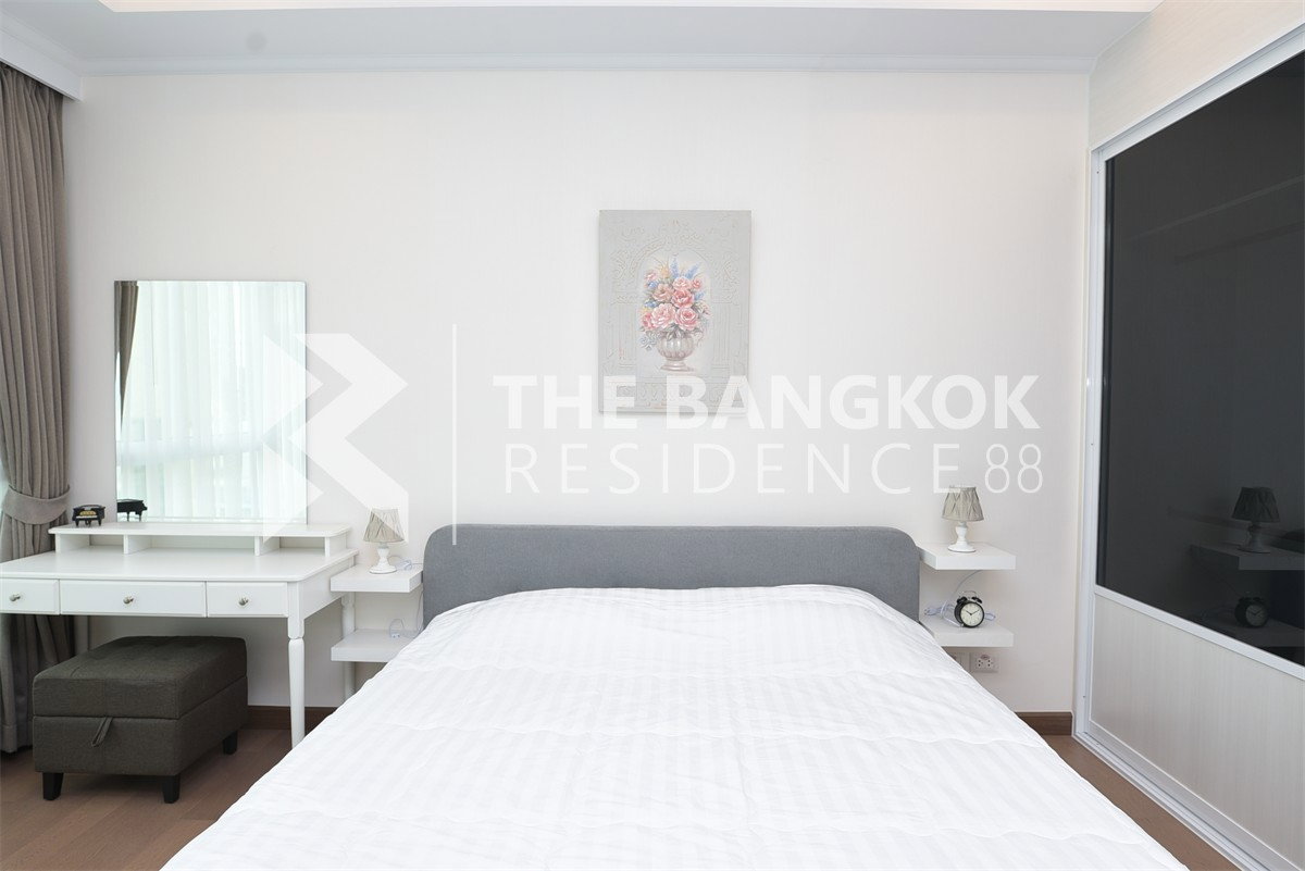 รูป 🌟Supalai Elite Phayathai -🌟 ราคาถูกสุด ใกล้ BTS พญาไท - รูปที่ 4/7