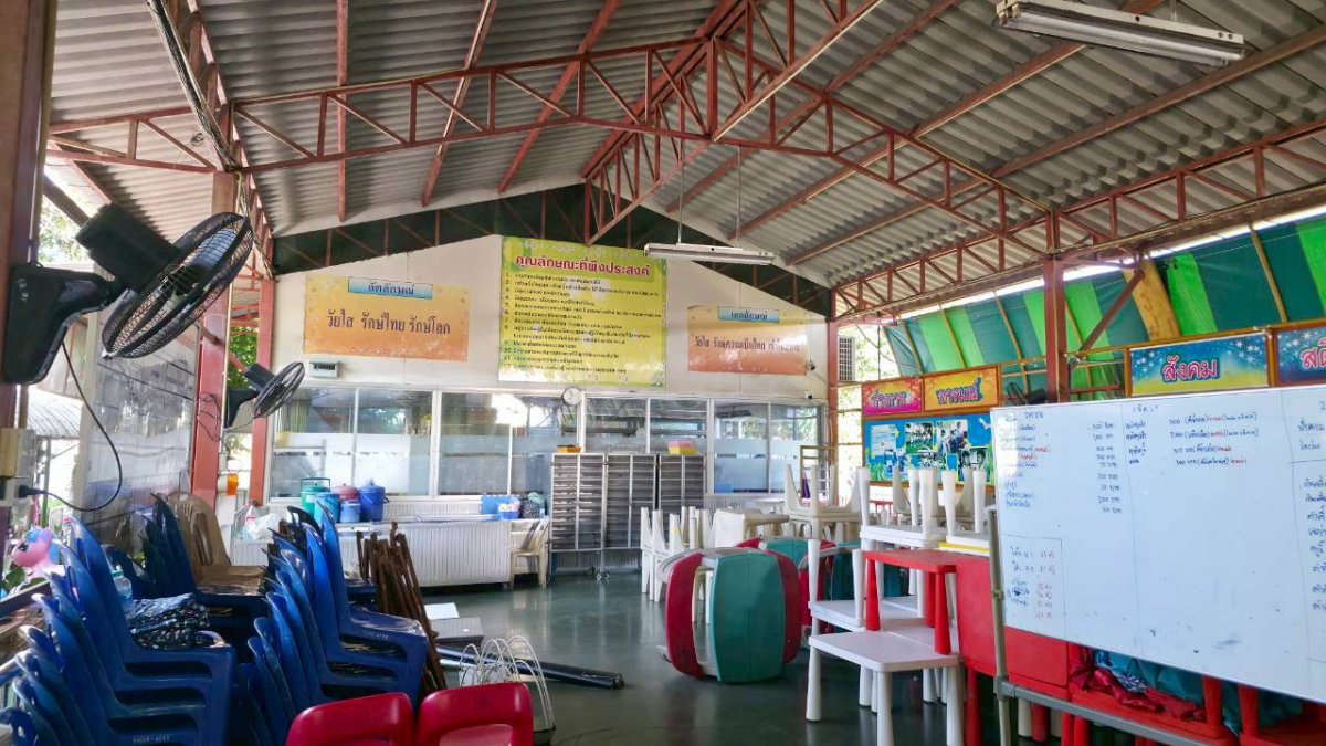 รูป ให้เช่าที่ดินโรงเรียนอนุบาลวัยใสพร้อมอาคาร - รูปที่ 30/36