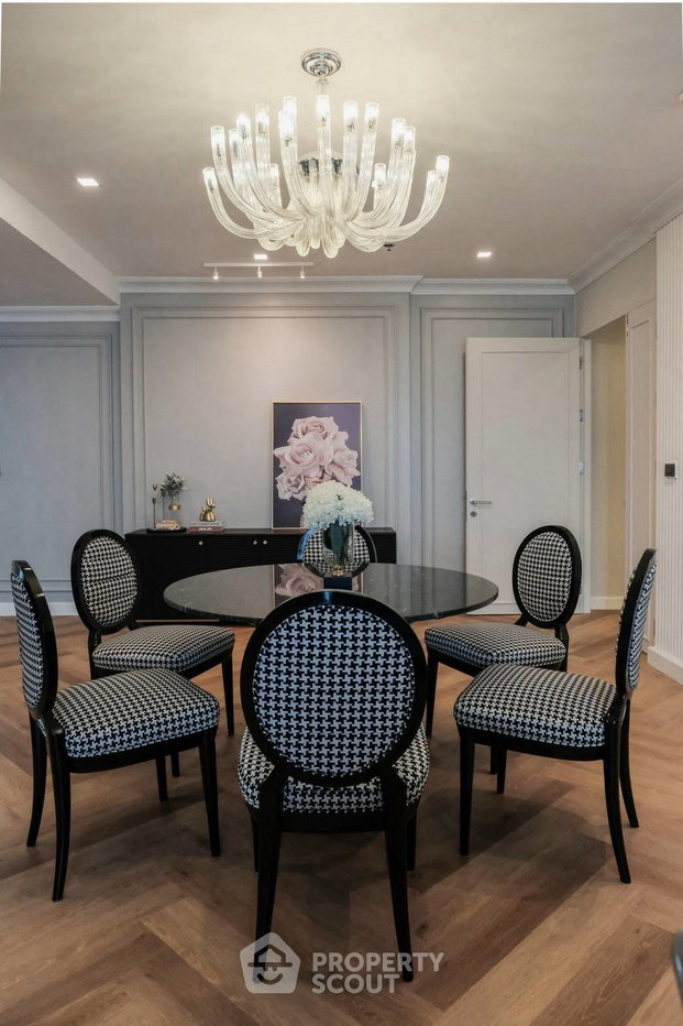 รูป คอนโด 3-ห้องนอน ที่ ณุศาศิริ แกรนด์ คอนโดมิเนียม ใกล้ BTS เอกมัย (ID 2369010) - รูปที่ 2/17