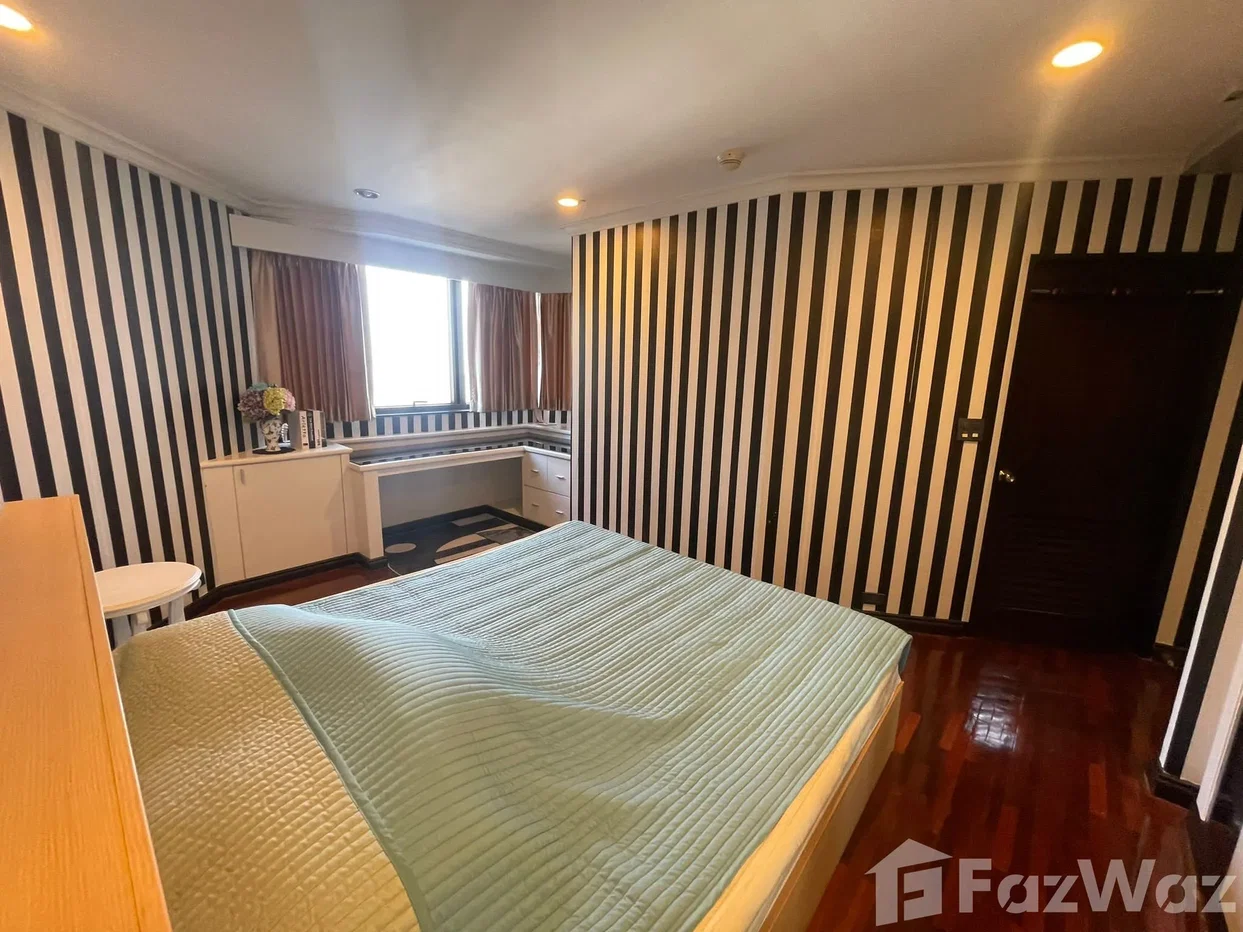 รูป คอนโดให้เช่า 3 ห้องนอน ในโครงการ เพรสซิเด้นท์ พาร์ค สุขุมวิท 24 38707 - รูปที่ 3/12