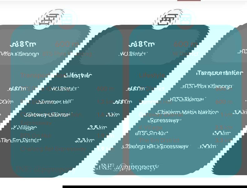 รูป ให้เช่าห้องชุด 1 ห้องนอน ตกแต่งครบครัน ในโครงการ Aspire Rama 4 ใกล้สถานีรถไฟฟ้า BTS พระโขนง สุขุมวิท - พระราม 4 ตกแต่งสวยงาม พร้อมเข้าอยู่ได้ทันที - รูปที่ 20/20