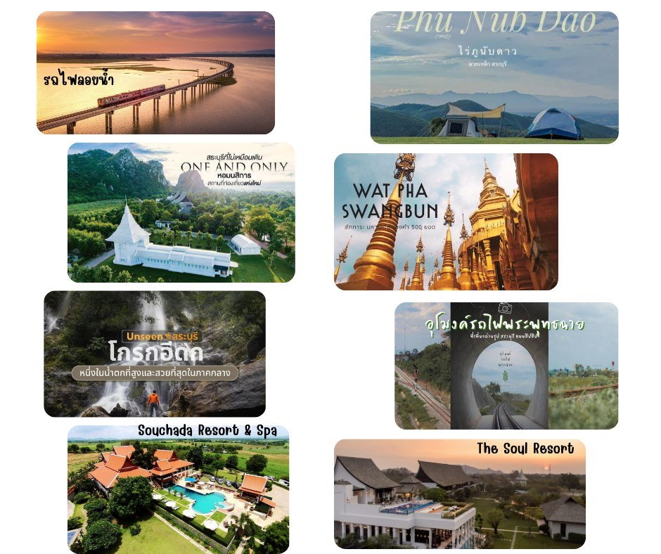 รูป ขายที่ดิน แก่งคอย กว้าง 36 เมตร ลึก 480 เมตร ติดถนน8 เมตร ตลอดแนวโฉนด   ติดถนนลาดยาง-ประปา-ไฟฟ้า  เฉลี่ยไร่ละ 400,000บาท ทำแบ่งขายได้ - รูปที่ 3/6