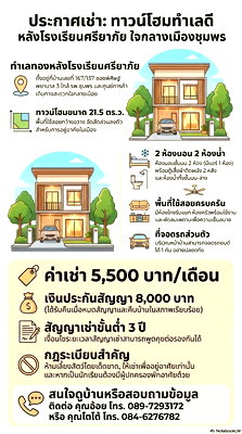 ทาวน์โฮมให้เช่า : ประกาศให้เช่า บ้านให้เช่าในตัวเมืองชุมพรหลังโรงเรียนศรียาภัย