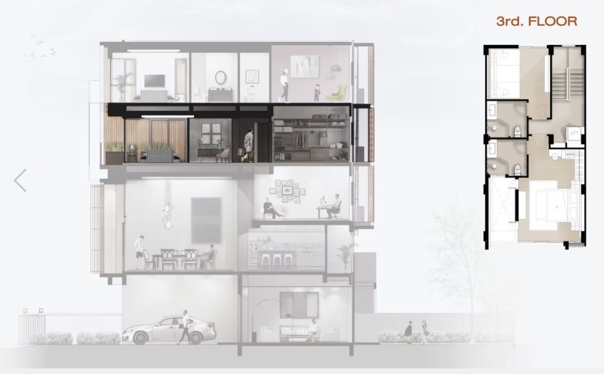 รูป [ขาย] SHO PHATTHANAKARN 32 ทาวน์โฮม ขนาด 4.5 ชั้น (Unit no: 68) - รูปที่ 11/67
