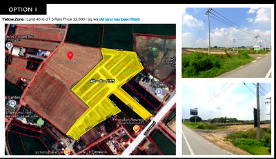 Land for sale Ratchaphruek Road : 🔥 Golden Opportunity! Prime land plot for sale, "fully leveled," located on the new Ratchaphruek Road. 🔥