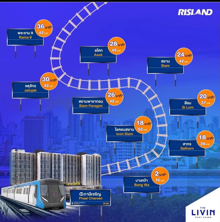รูป ✅✅ปล่อยเช่าห้อง คอนโด เดอะลิฟวิ่น เพรชเกษม 1นอน 1น้ำ 33.4ตรม. สถานีรถไฟฟ้าภาษีเจริญ - รูปที่ 7/18