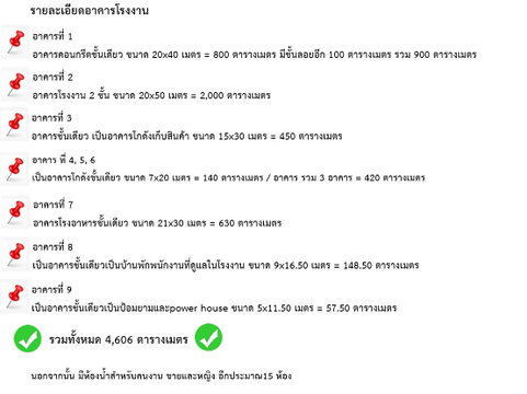 Call : 096-995-9516 โกดัง โรงงาน คลังสินค้า พร้อมที่ดิน 22 ไร่เศษ ถนน 304 ตำบลท่าตูม อำเภอศรีมหาโพธิ ปราจีนบุรี ตรงข้ามโรงพยาบาลจุฬารัตน์