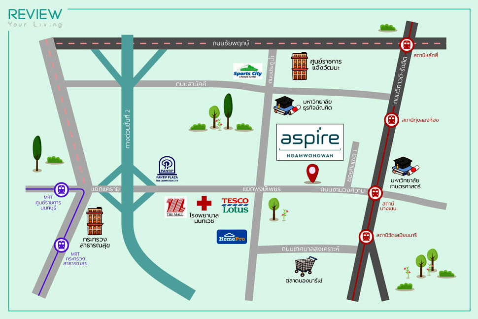รูป ให้เช่าคอนโดพร้อมอยู่ ใช้ชีวิตแบบ Modern Lifestyle ที่ Aspire Ngamwongwan-แอสปาย งามวงศ์วาน : เจ้าของให้เช่าเอง (งดรับนายหน้า)  - รูปที่ 17/24